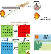热传：恩比德意甲20队主帅全的简单介绍